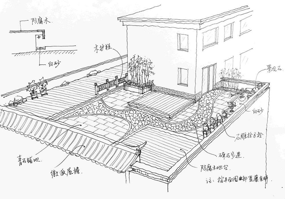 中式餐廳設(shè)計方案 中式風(fēng)格餐廳設(shè)計說明